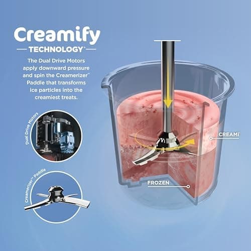 Ninja CREAMi NC301 7-in-1 Ice Cream Maker thumbnail 5