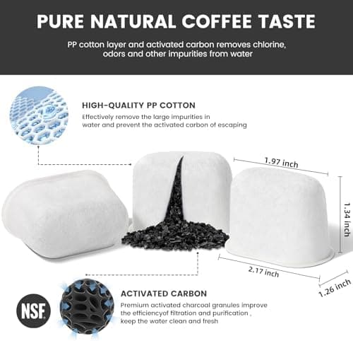 Possiave Charcoal Water Filters for Breville Espresso Machines, 12-Pack thumbnail 4