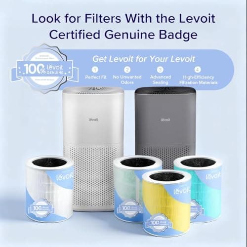 Levoit Core 600S Smart Air Purifier for Large Rooms (up to 2,933 sq ft) thumbnail 5