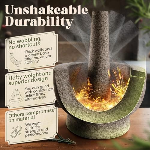 ChefSofi Granite Mortar and Pestle Set, 3.5 Cup (Black) thumbnail 4