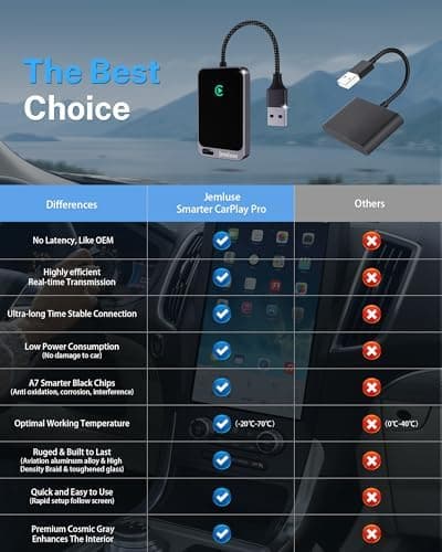 Jemluse Wireless CarPlay Adapter for iPhone thumbnail 3