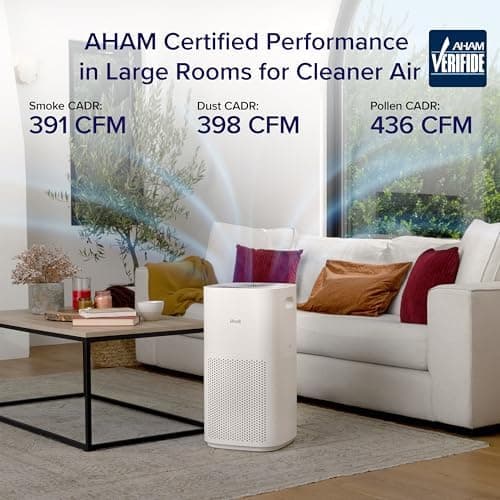 Levoit Core 600S Smart Air Purifier for Large Rooms (up to 2,933 sq ft) thumbnail 3
